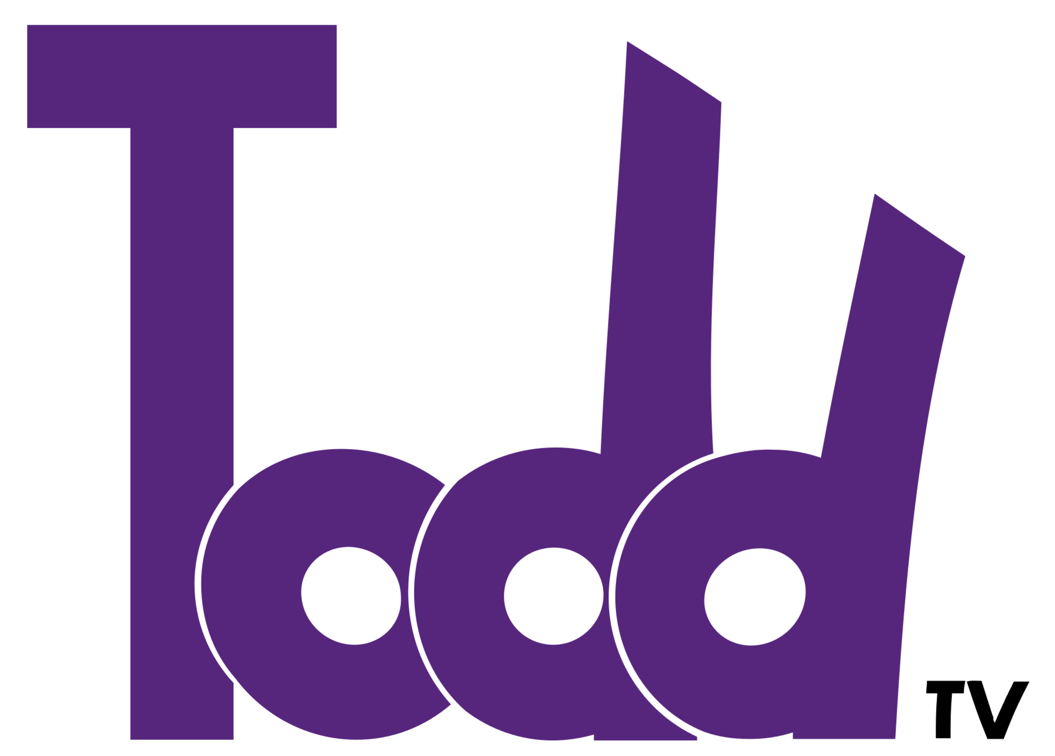ToddTV Blog